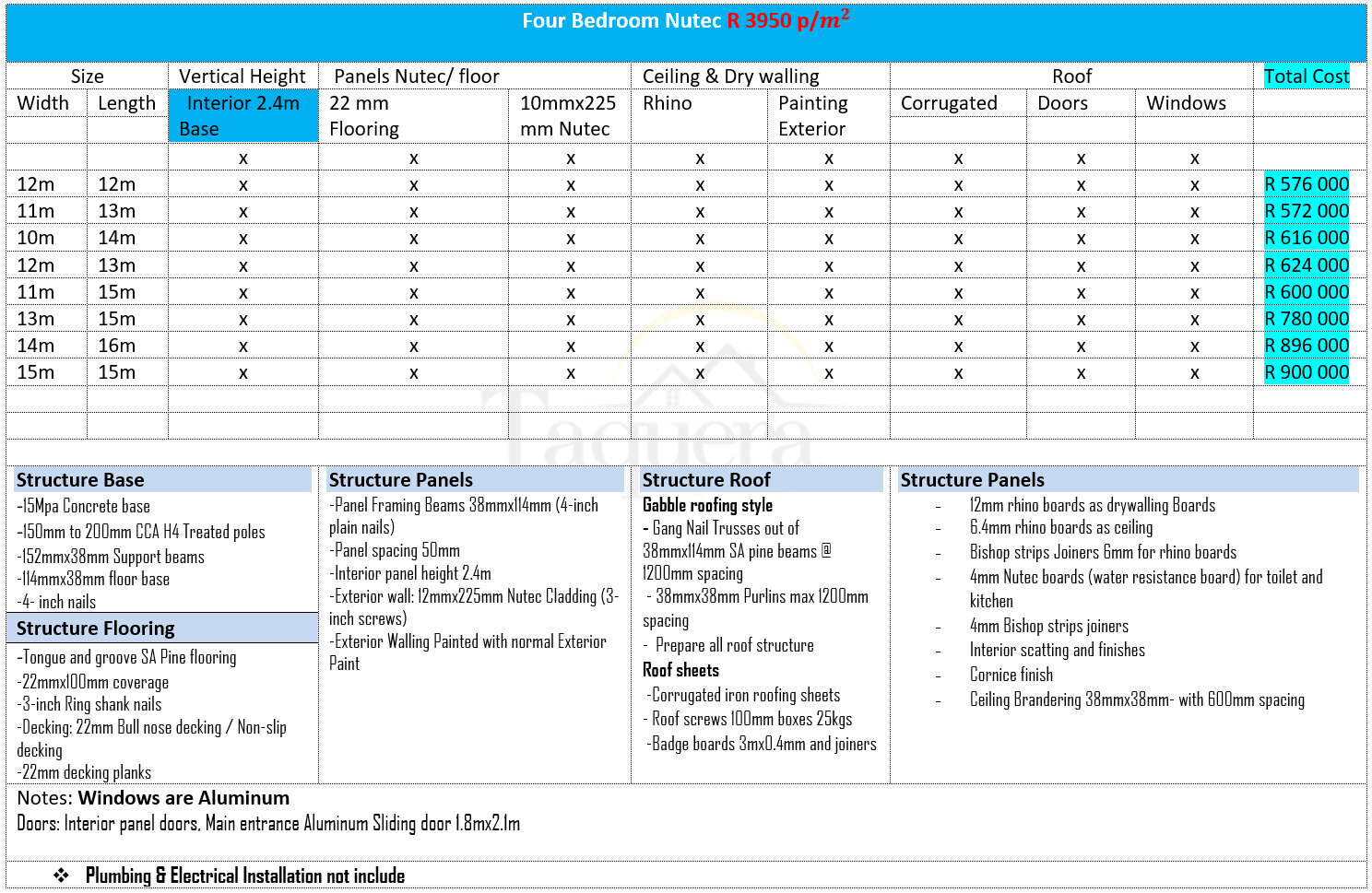 Four Bedrooms Nutec Home Price List